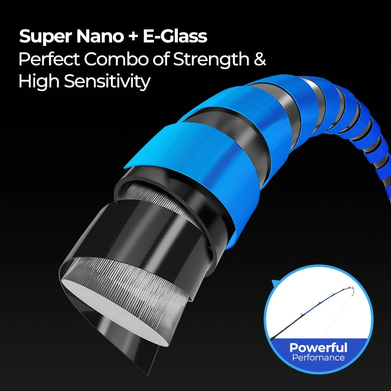 PISCIFUN® Lumicat E Catfish Rods 1 Or 2-Piece Casting Rod Or Spinning Rod 4 PISCIFUN® Lumicat E Catfish Rods 1 Or 2-Piece Casting Rod Or Spinning Rod - Image 2