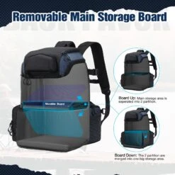 Piscifun Fishing Tackle Backpack Large Fishing Storage Bag With 4 Boxes -Bodyaware Shop 07PiscifunHatchbackBackpack