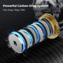 Piscifun® Kraken Electric Big Game Reels Heiko Recommended Fishing Reels -Bodyaware Shop 15f44d60ff5d99b04d5b63c00ad3b017 bce84ccf 6633 4134 846b b134b8d261b4