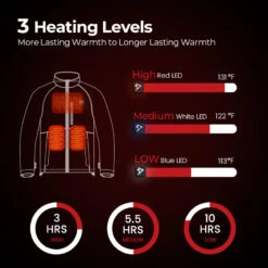 Piscifun Ice Fishing 3-in-1 Jacket Waterproof Fishing Jackets 25 Piscifun Ice Fishing 3-in-1 Jacket Waterproof Fishing Jackets -Bodyaware Shop 1dbe7b99ba3c11d15e9bc74928190324