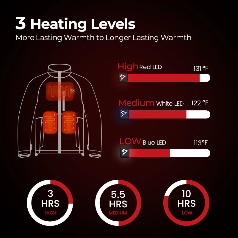 Piscifun Ice Fishing 3-in-1 Jacket Waterproof Fishing Jackets 8 Piscifun Ice Fishing 3-in-1 Jacket Waterproof Fishing Jackets - Image 6