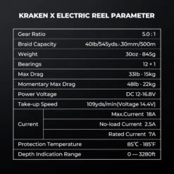 Piscifun® Kraken Electric Reel And Saltflow Boat Rod Combo For Saltwater Fishing -Bodyaware Shop 240527PHDY12 ERL001 WBX pi