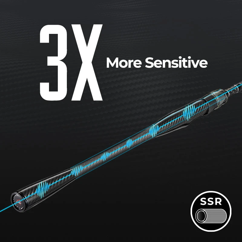 Piscifun® Carbon X Spinning Reel & Carbon R1 The Lightest Spinning Rod Combo 17 Piscifun® Carbon X Spinning Reel & Carbon R1 The Lightest Spinning Rod Combo - Image 15