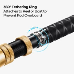 Piscifun® Kraken Electric Reel And Saltflow Boat Rod Combo For Saltwater Fishing -Bodyaware Shop 565998707fc0f743dc720b6e0328e5c7 b832f031 dc79 4d46 b360 bb6c5cd3cced