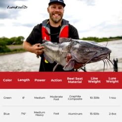 PISCIFUN® LED LumiCat II Catfish Rods , 2 Piece Casting Rods -Bodyaware Shop 6615831f98ca75e102480d15deb72f24 1