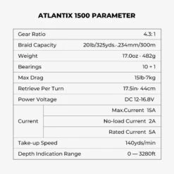 Piscifun® AtlantiX 1500 Electric Reels For Inshore Fishing Reel -Bodyaware Shop 752d0a1af97809ba8bcd6984e5d68889 587e90c7 c9cf 447d 9317 fe531a571e2c
