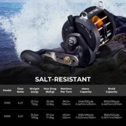 Piscifun® Salis X Trolling Reel Conventional Level Wind Reel -Bodyaware Shop 752d0a1af97809ba8bcd6984e5d68889 6f44b30f 8627 4bff 83da 7961fcd94fef