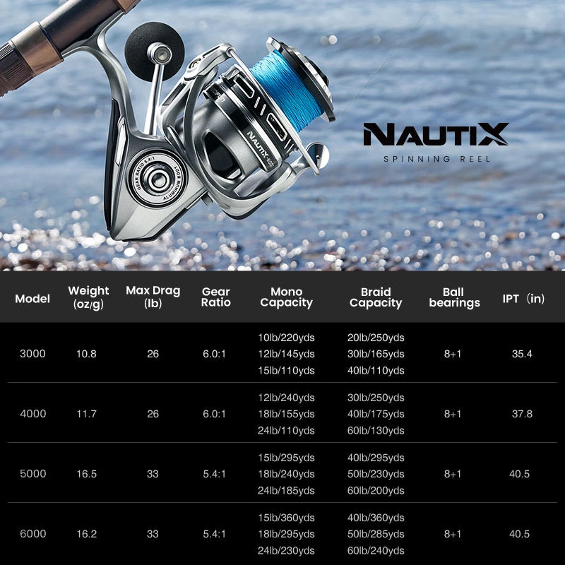 Piscifun®NautiX Saltwater Spinning Reel Aluminum Body Fishing Reel 9 Piscifun®NautiX Saltwater Spinning Reel Aluminum Body Fishing Reel - Image 8