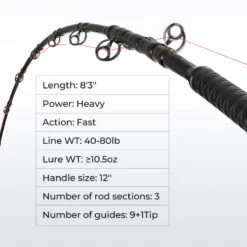 Piscifun® Kraken Electric Reel And Saltflow Rod Combo For Saltwater Fishing -Bodyaware Shop 9939a34236a4199d9e7a55b2a7aac86b 5339e536 8589 4e38 bbd5 55eaac560809