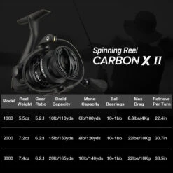 Piscifun®Carbon X II Spinning Reels Best Ultralight Spinning Fishing Reel 32 Piscifun®Carbon X II Spinning Reels Best Ultralight Spinning Fishing Reel -Bodyaware Shop Carbon X