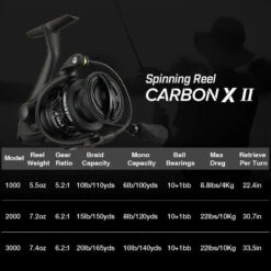 Piscifun®Carbon X II Best Ultralight Spinning Reels -Bodyaware Shop Carbon X 2af5aa9e 7f9c 4f54 bc2e c5f0b54f62d1