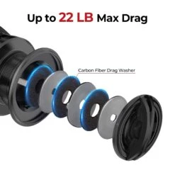 Piscifun®Carbon X II Spinning Reels Best Ultralight Spinning Fishing Reel 28 Piscifun®Carbon X II Spinning Reels Best Ultralight Spinning Fishing Reel -Bodyaware Shop CarbonX c41203f4 1261 49d5 ba6b bf771cb25b86