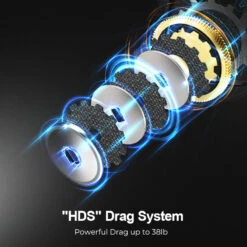 Piscifun® Alijoz 400 LC Saltwater Freshwater Line Trolling Reel With Bait Clicker 28 Piscifun® Alijoz 400 LC Saltwater Freshwater Line Trolling Reel With Bait Clicker -Bodyaware Shop DTC 269e28eb 7d16 45bd 9d37 4955616eec14