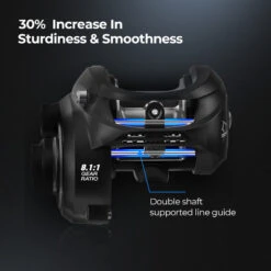 Piscifun® Alijoz Size 300 Low Profile Baitcasting Reel Casting Reels 34 Piscifun® Alijoz Size 300 Low Profile Baitcasting Reel Casting Reels -Bodyaware Shop DTC 9ee0e1ff c287 406c 96fd 885e5130bc52