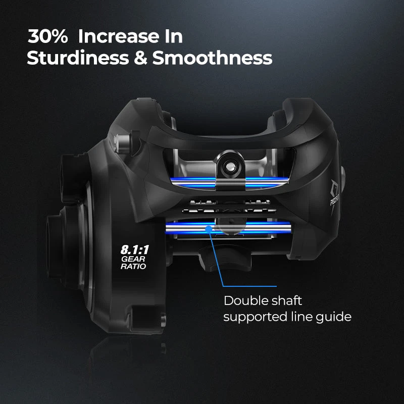 Piscifun® Alijoz Size 300 Low Profile Baitcasting Reel Casting Reels 16 Piscifun® Alijoz Size 300 Low Profile Baitcasting Reel Casting Reels - Image 14