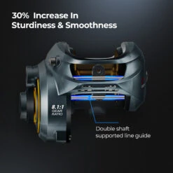 Piscifun® Alijoz Size 300 Low Profile Baitcasting Reel Casting Reels 33 Piscifun® Alijoz Size 300 Low Profile Baitcasting Reel Casting Reels -Bodyaware Shop DTC e86bf56f 2d8a 441f 9d9f 456287269a89