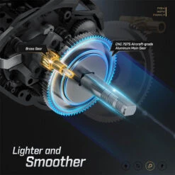 Piscifun® Torrent II Baitcasting Fishing Reel/Casting Reel -Bodyaware Shop Piscifun baitcasting reel TorrentII 5