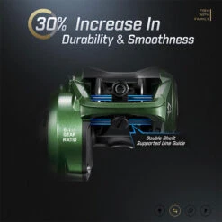 Piscifun® Torrent II Baitcasting Fishing Reel/Casting Reel -Bodyaware Shop Piscifun baitcasting reel TorrentII 6