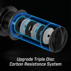 Piscifun®Carbon X II Best Ultralight Spinning Reels -Bodyaware Shop Piscifun spinning reel Carbon X II 6 8d0a464a e34e 400a 85ee 0e1c7ba447e3