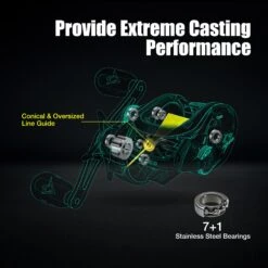 Piscifun Carbon XCS Baitcasting Fishing Reel-Ultra Light To 5.5 Oz, 8.1:1 Gear Ratio Casting Reel 19 Piscifun Carbon XCS Baitcasting Fishing Reel-Ultra Light To 5.5 Oz, 8.1:1 Gear Ratio Casting Reel -Bodyaware Shop PiscifunCarbonXCSBaitcastingReel6