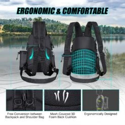 Piscifun® Travel X Fishing Tackle Bag -Bodyaware Shop PiscifunFishingTackleBag3 9d3f7c5c fce2 485b 85e4 61eea8c9214e
