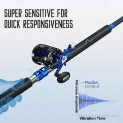 PISCIFUN® LED LumiCat Catfish Rods, 2 Piece Casting Rods Sale 18 PISCIFUN® LED LumiCat Catfish Rods, 2 Piece Casting Rods Sale -Bodyaware Shop RD009 6 SP c4ec9d39 8338 4065 8661 c668d5d3c1a7