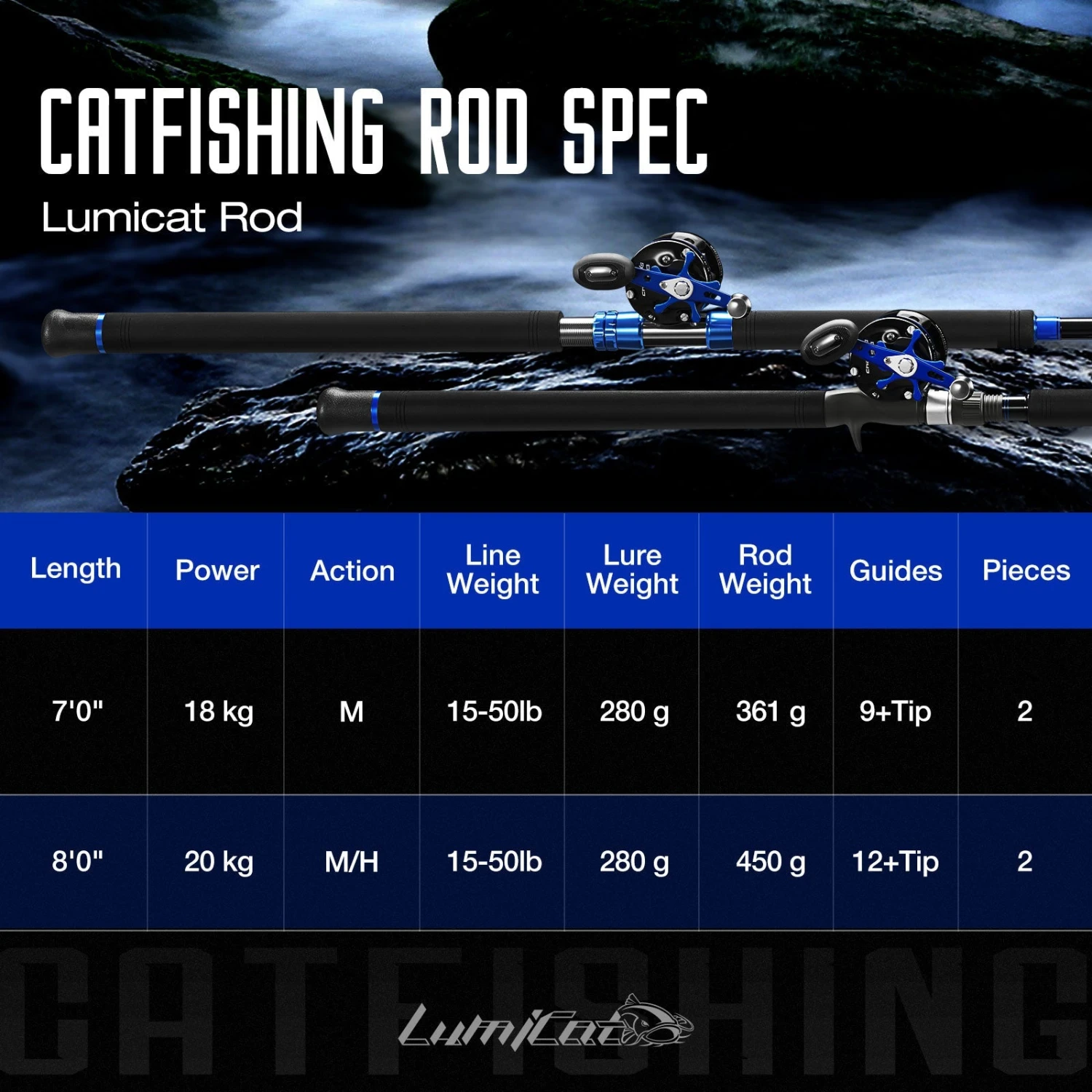 PISCIFUN® LED LumiCat Catfish Rods, 2 Piece Casting Rods Sale 13 PISCIFUN® LED LumiCat Catfish Rods, 2 Piece Casting Rods Sale - Image 12