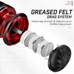 Piscifun® Flame Spinning Reel Red Fishing Reel 15 Piscifun® Flame Spinning Reel Red Fishing Reel -Bodyaware Shop RL003 RE 3b 6a4db2a6 5a3e 45a9 861e 2284188d3570