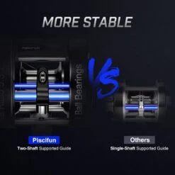 Piscifun® Chaos XS Casting Reels And Catfish Casting Rods Combo 24 Piscifun® Chaos XS Casting Reels And Catfish Casting Rods Combo -Bodyaware Shop RL178 chaoxcs2 1