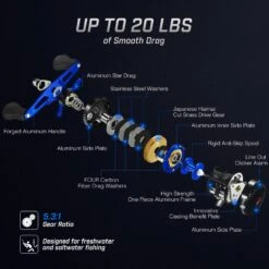 Piscifun® Chaos XS Casting Reels And Catfish Casting Rods Combo 28 Piscifun® Chaos XS Casting Reels And Catfish Casting Rods Combo -Bodyaware Shop RL178 chaoxcs7 1