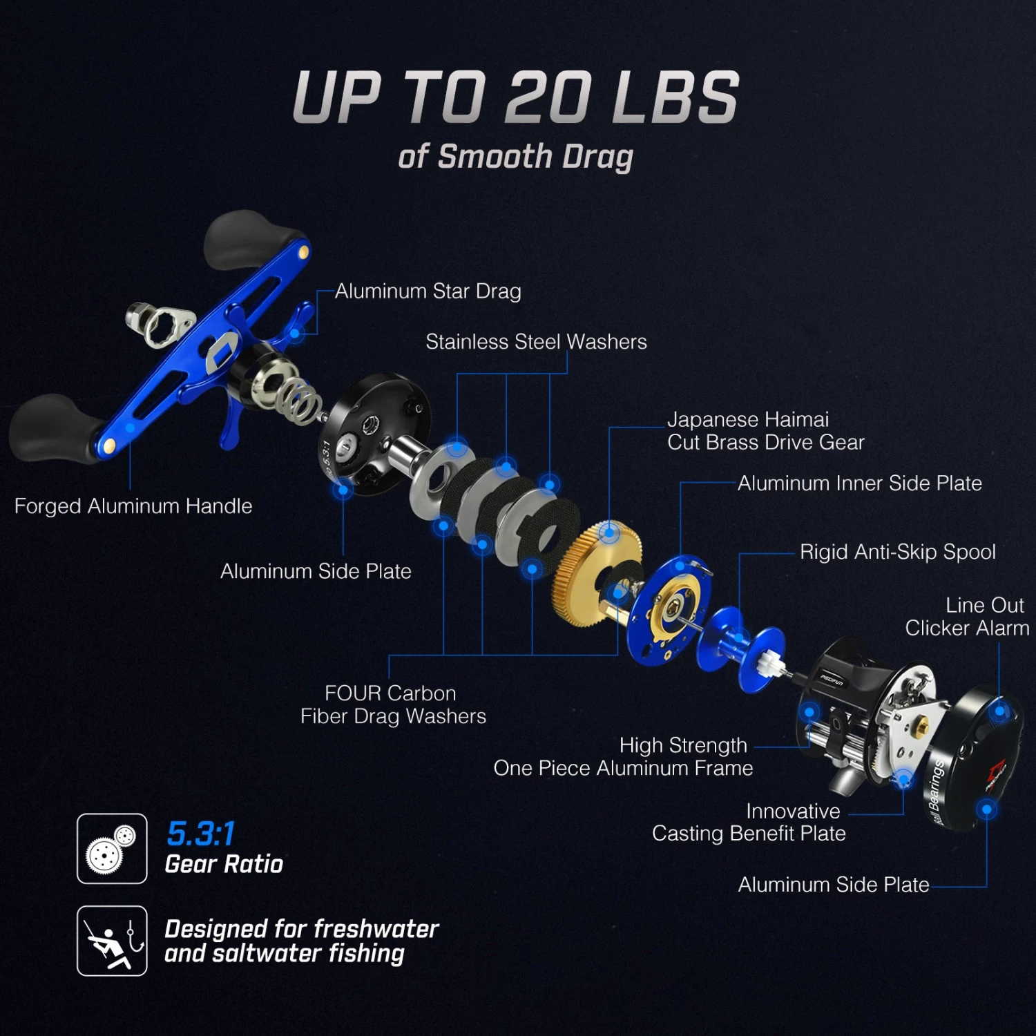 Piscifun® Chaos XS Casting Reels And Catfish Casting Rods Combo 9 Piscifun® Chaos XS Casting Reels And Catfish Casting Rods Combo - Image 7