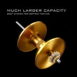 Piscifun® Salis X Trolling Reel Conventional Level Wind Reel -Bodyaware Shop SALIS 1500