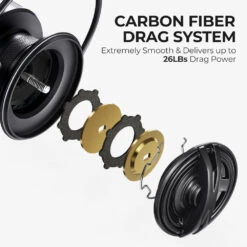 Piscifun® AlumiX Spinning Reels Freshwater Fishing Reel -Bodyaware Shop SRL013 5 1