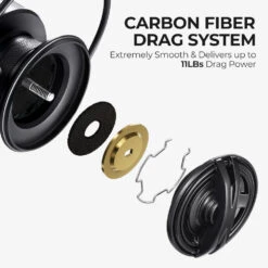 Piscifun® AlumiX Spinning Reels Freshwater Fishing Reel -Bodyaware Shop SRL013 5