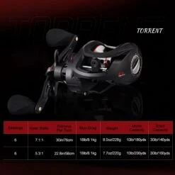 Piscifun® Torrent Baitcasting Reel 18Lbs Max Drag 7.1:1 & 5.3:1 Gear Ratio 19 Piscifun® Torrent Baitcasting Reel 18Lbs Max Drag 7.1:1 & 5.3:1 Gear Ratio -Bodyaware Shop Torrent 0a7615d8 e9f3 4c81 8e47 0a011d4d25d7