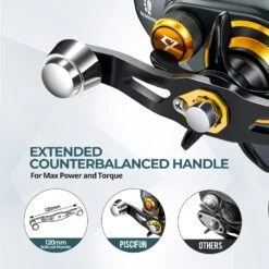 Piscifun® Alijoz 400 Saltwater Freshwater Baitcasting Reel With Bait Clicker -Bodyaware Shop V MODEL 8.11Grey Gold COUNTERBALANCEDHANDLE