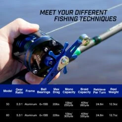 Piscifun® Chaos XS Casting Reels And Catfish Casting Rods Combo 33 Piscifun® Chaos XS Casting Reels And Catfish Casting Rods Combo -Bodyaware Shop a148855d88529891d272f1af92643ead b7327ab3 adc4 4bcf a9be 551038c0177c