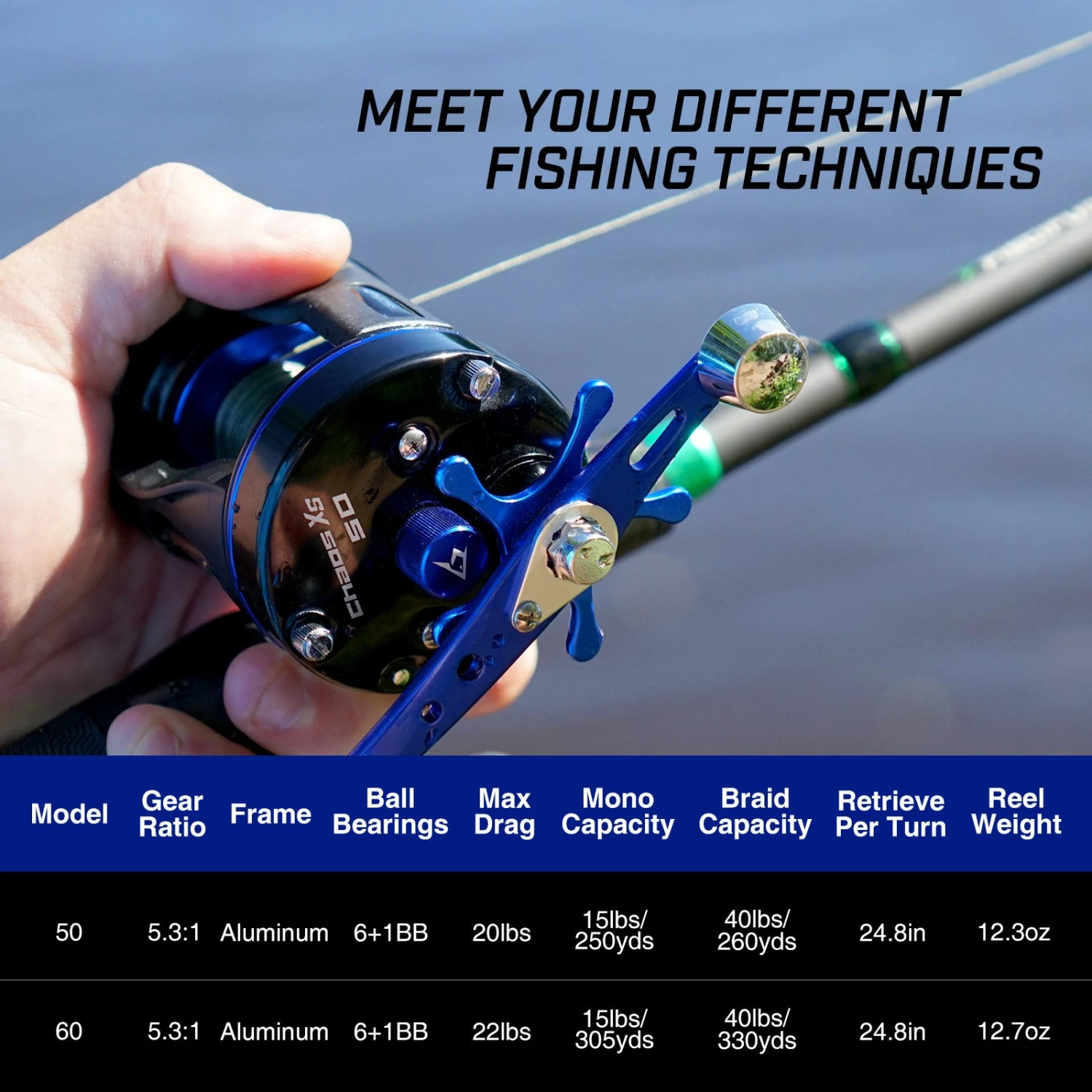 Piscifun® Chaos XS Casting Reels And Catfish Casting Rods Combo 14 Piscifun® Chaos XS Casting Reels And Catfish Casting Rods Combo - Image 12