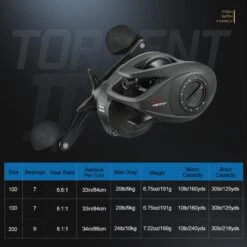 Piscifun® Torrent II Baitcasting Fishing Reel/Casting Reel -Bodyaware Shop c3055b8cb15a0d89f89afa17e05186d6