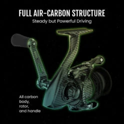 Piscifun® Carbon Prism Ultralight Spinning Reels Green 24 Piscifun® Carbon Prism Ultralight Spinning Reels Green -Bodyaware Shop carbonprismseafoamcarbonstructure