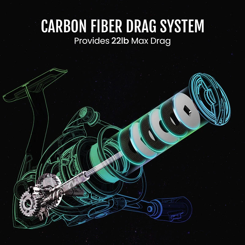 Piscifun® Carbon Prism Ultralight Spinning Reels 19 Piscifun® Carbon Prism Ultralight Spinning Reels - Image 17
