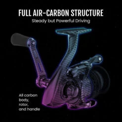 Piscifun® Carbon Prism Ultralight Spinning Reels 29 Piscifun® Carbon Prism Ultralight Spinning Reels -Bodyaware Shop carbonprismvioletcarbonstructure