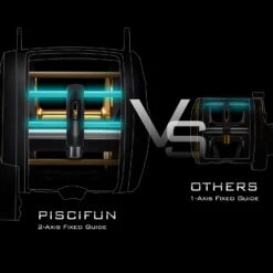 Piscifun® Salis X Trolling Reel Conventional Level Wind Reel -Bodyaware Shop dca3527c75cbd6f4e37a2ed5c742b2e6