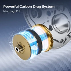 Piscifun® AtlantiX 1500 Electric Reels For Inshore Fishing Reel -Bodyaware Shop f66f881c4271b8a6d2a7a1fa02c006a4