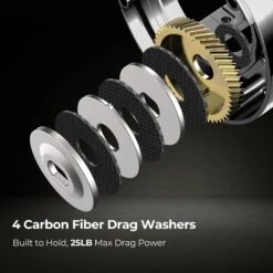 Piscifun® Chaos Pro CNC Baitcasting Reels And LED LumiCat II Casting Rods Combo -Bodyaware Shop f66f881c4271b8a6d2a7a1fa02c006a4 8de11406 063f 4061 87c3 eee57c9d547e