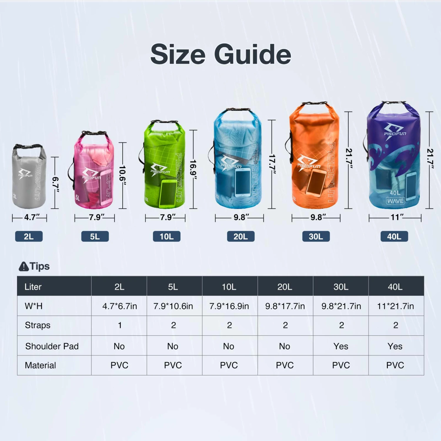 Piscifun® Waterproof Dry Bag With Phone Case Sale 5 Piscifun® Waterproof Dry Bag With Phone Case Sale - Image 3