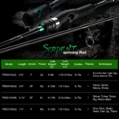 Piscifun® Serpent Spinning Rod One Piece Rod Sale -Bodyaware Shop serpent spinning